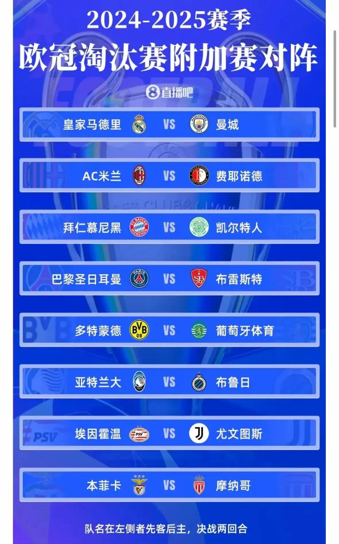 关于曼城连克对手，稳坐小组第一的信息