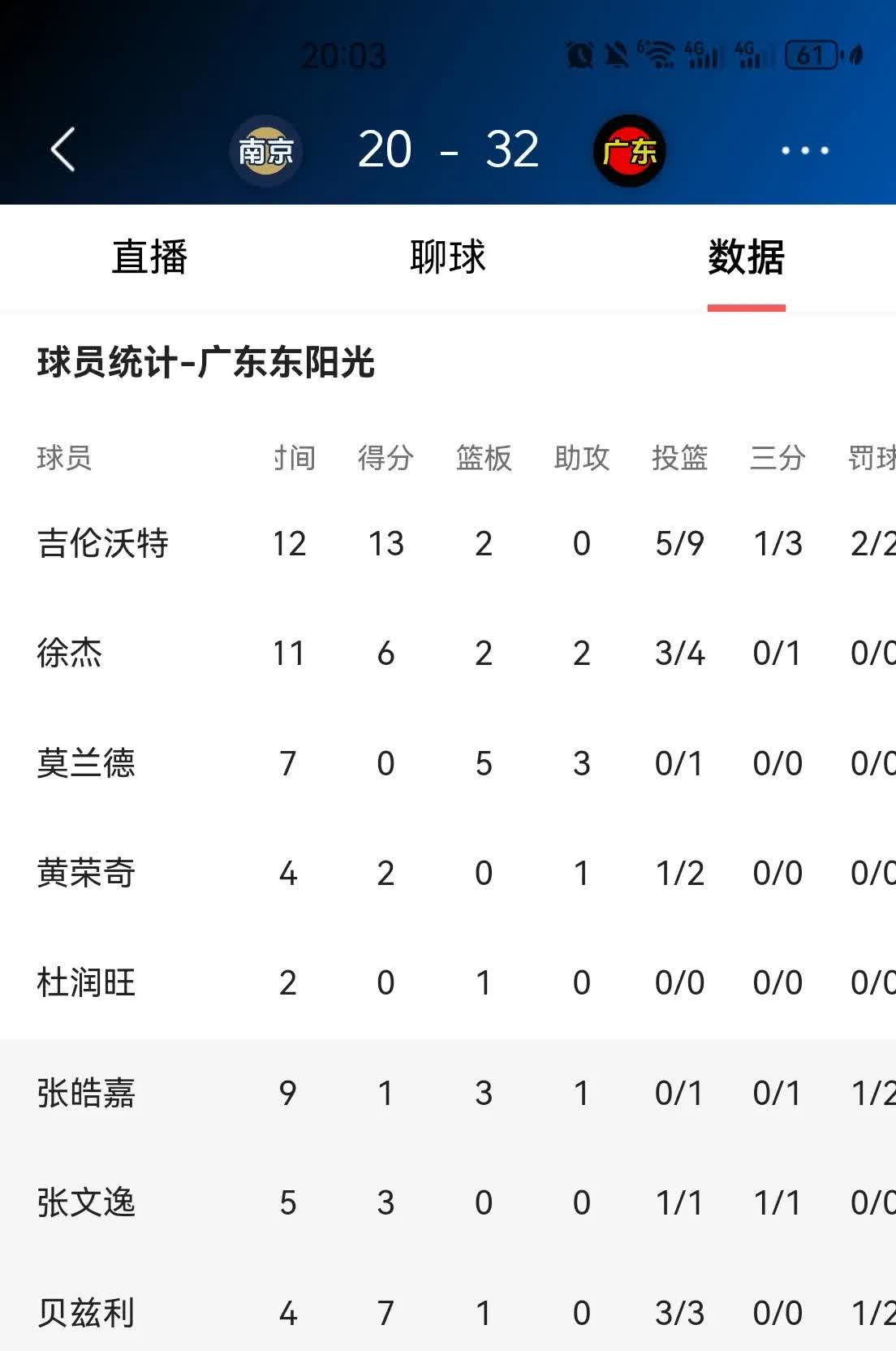 鲁能客场取胜，积分榜逼近前四