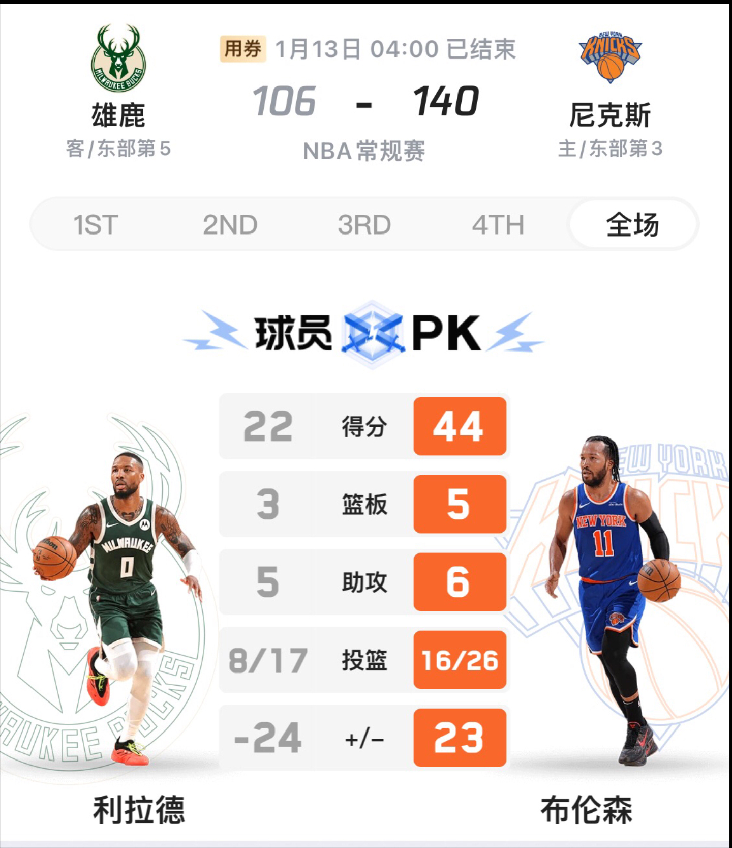 字母哥赛事官方发布赛事规则更新新规，尤文图斯争议不断！
